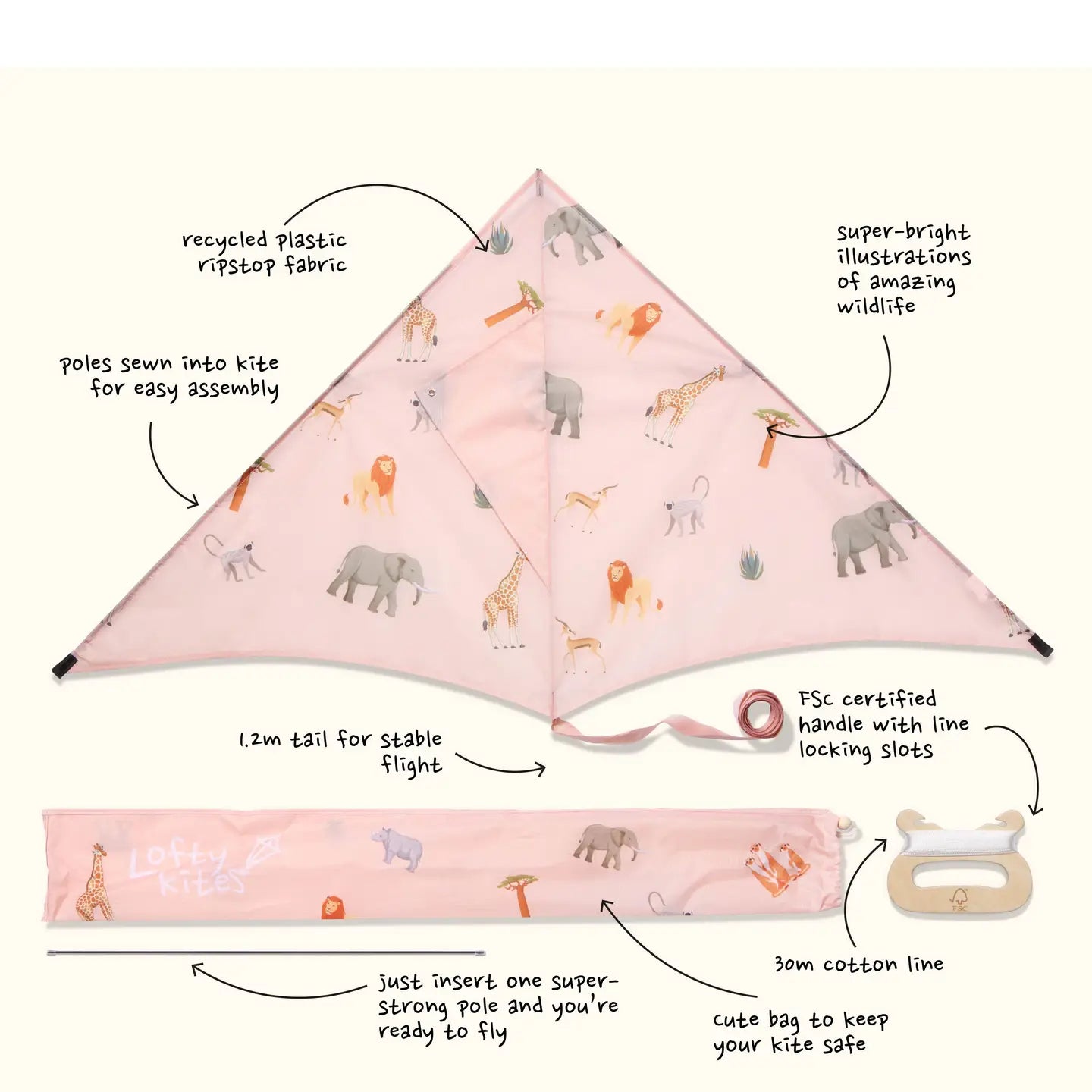 Drager | NYE ulike farger