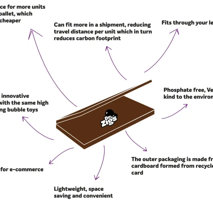 Store såpebobler | såpeboblekit